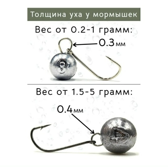 Мормышка Одноухая Шар на крючке №14 Рыболовная империя  (серый) 0,3 г1