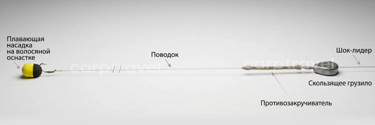 Зиг риг монтаж карповый: как собрать оснастку по шагам Зиг риг монтаж карповый: как собрать оснастку по шагам