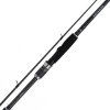 Спиннинг Shimano Sustain AX Spinning 82H