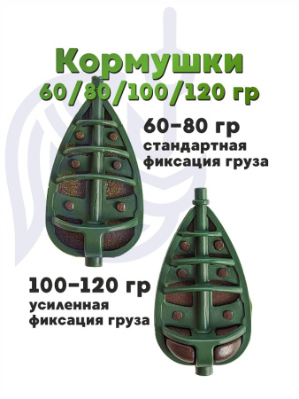 Набор неоснащенных кормушек Вектор 6 шт без пресс формы Tackle Fish Flat Method  60г