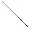 Спиннинг Mikado BIXLITE MEDIUM LIGHT JIG 222 см до 18гр (двухчастное)