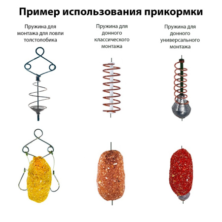 Прикормка фидерная Carpomaniya Классическая Универсал 0,75 кг () 6