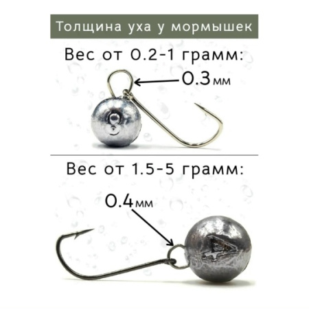Мормышка Одноухая Шар на крючке №14 Рыболовная империя  (серый) 0,5 г1